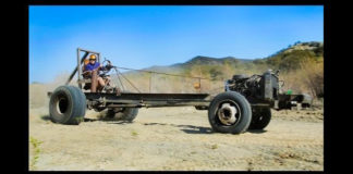 A Szörny Rt. gokartja