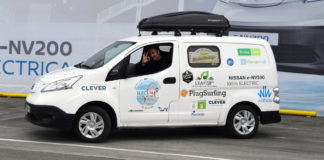 Felvillanyozó túra