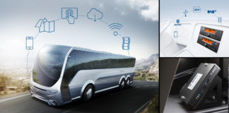 Szórakoztató utastér