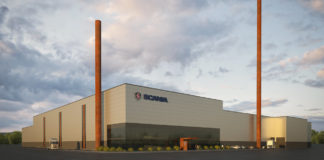 Kulcsfontosságú beruházás