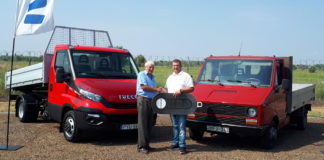 Példás márkahűség