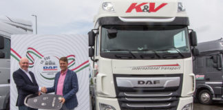 Három évtized, egy márka