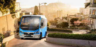 Keleti offenzíva (2.)