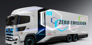 Hisznek a hidrogénben