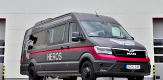 Hozzáadott hazai értékkel