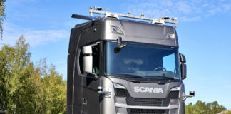 Bevásárló körút