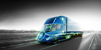 Gördülő szoftverek