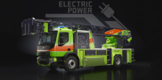 Magasan fenntartható