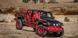 Húsvéti mézesmadzag