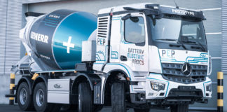 Elektromos innovációk