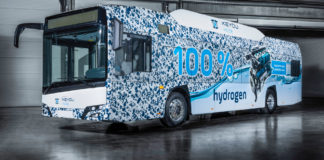 Hidrogénzöldítés