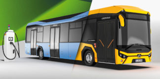 Fenntartható hitvallás