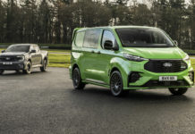 Fenntartható dinamizmus