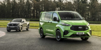 Fenntartható dinamizmus