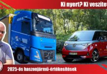 Mi történt a haszonjárműpiacon tavaly?